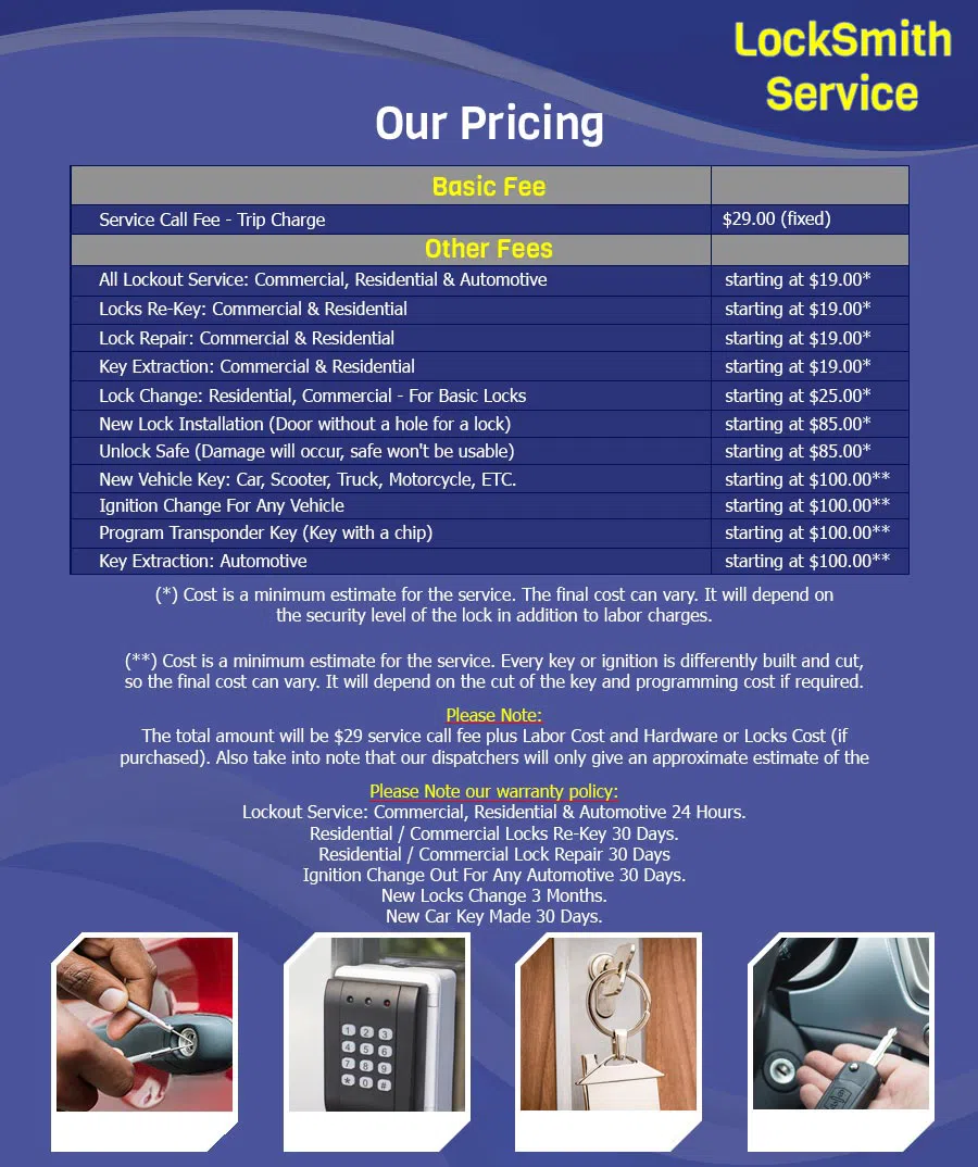 Advantage Locksmith Store Springfield, MA 413-301-0957